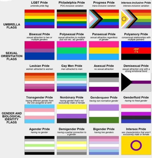 Pride Flag Patterns